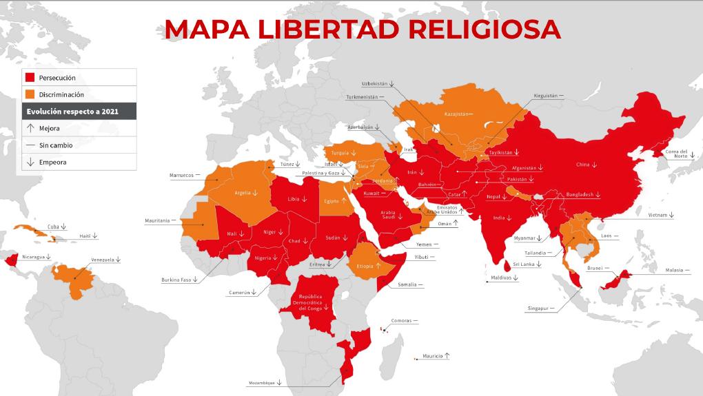 La libertad religiosa en retroceso: afecta a dos tercios del mundo